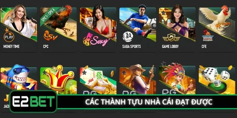 Các thành tựu nhà cái đạt được