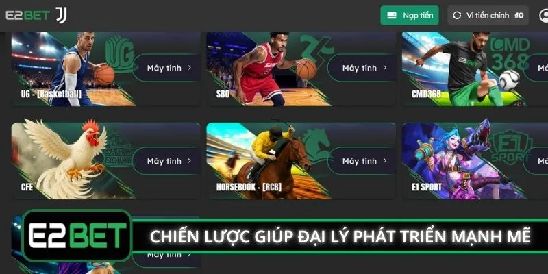 Chiến lược giúp đại lý phát triển mạnh mẽ