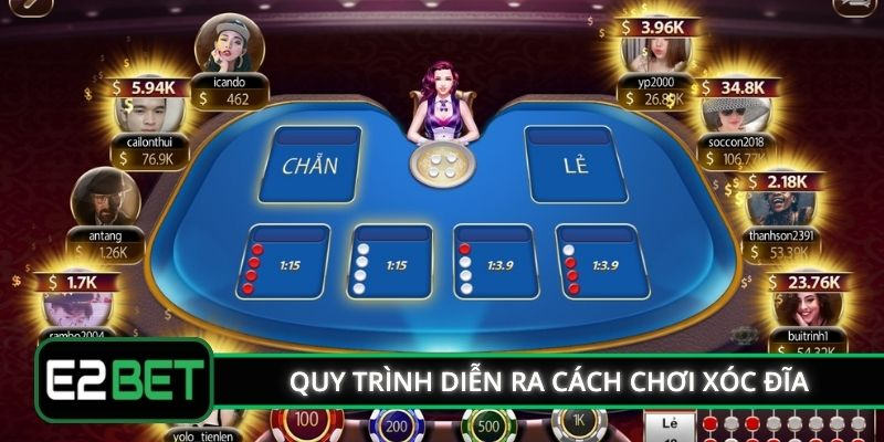 Quy trình diễn ra cách chơi xóc đĩa