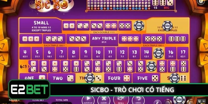 Sicbo - Trò chơi có tiếng trong casino E2BET
