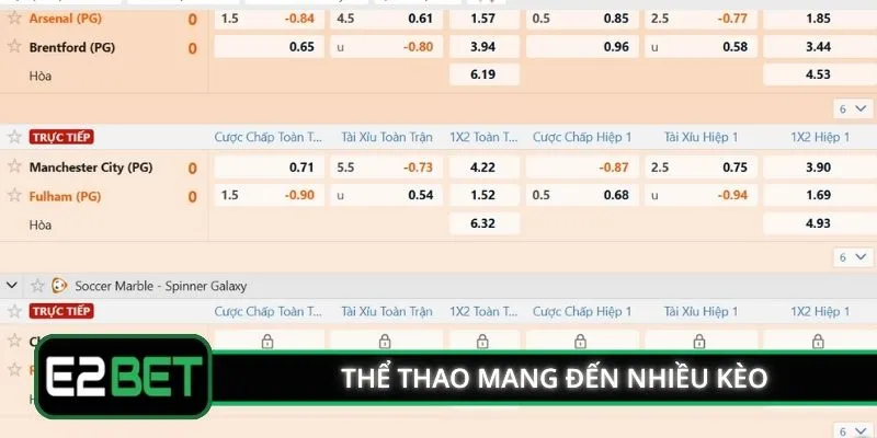 Thể thao mang đến nhiều kèo cược xanh chín