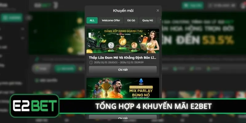 Tổng hợp 4 khuyến mãi E2BET HOT HIT